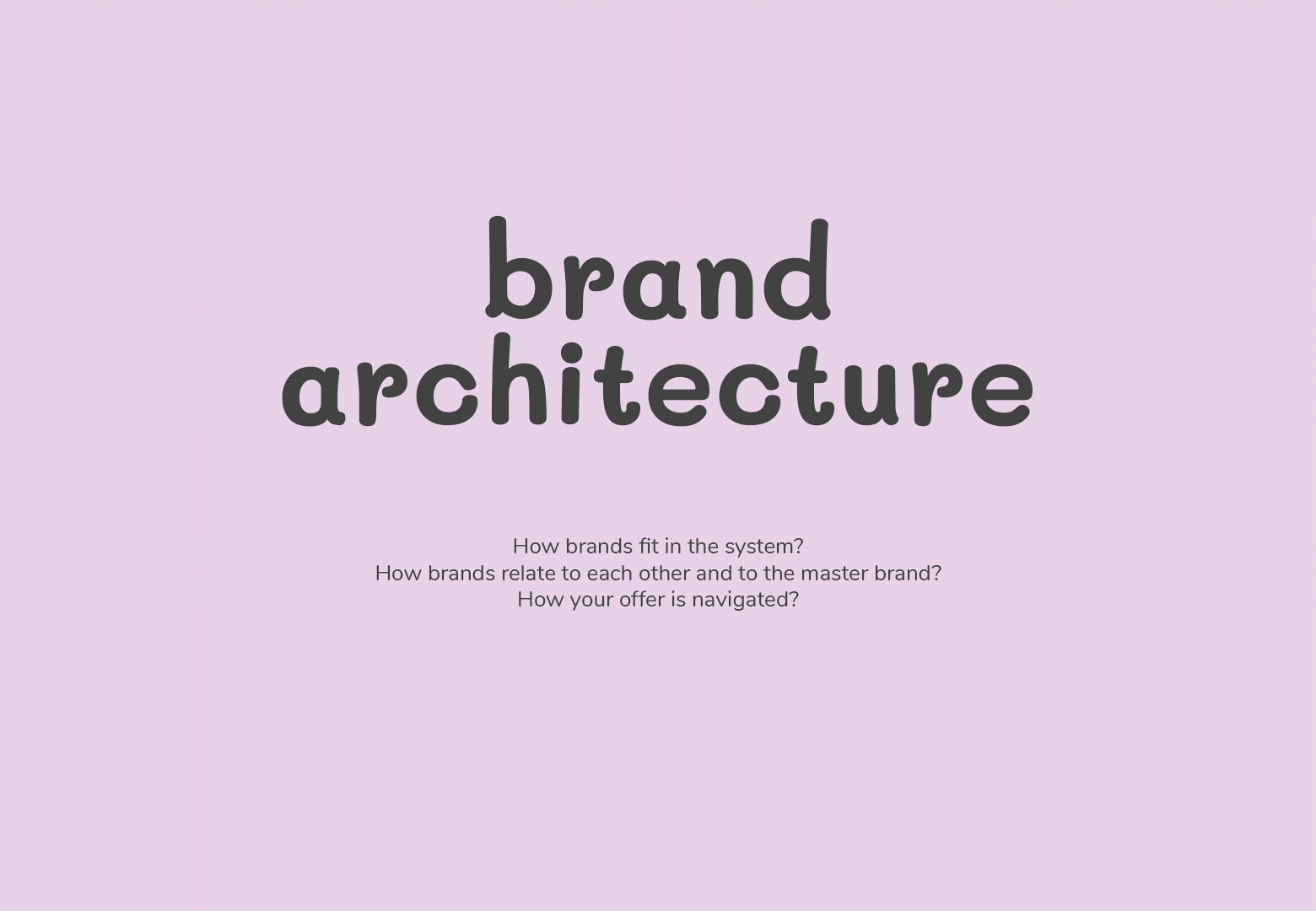 Brand Architecture for Acacia by YouMakeMe