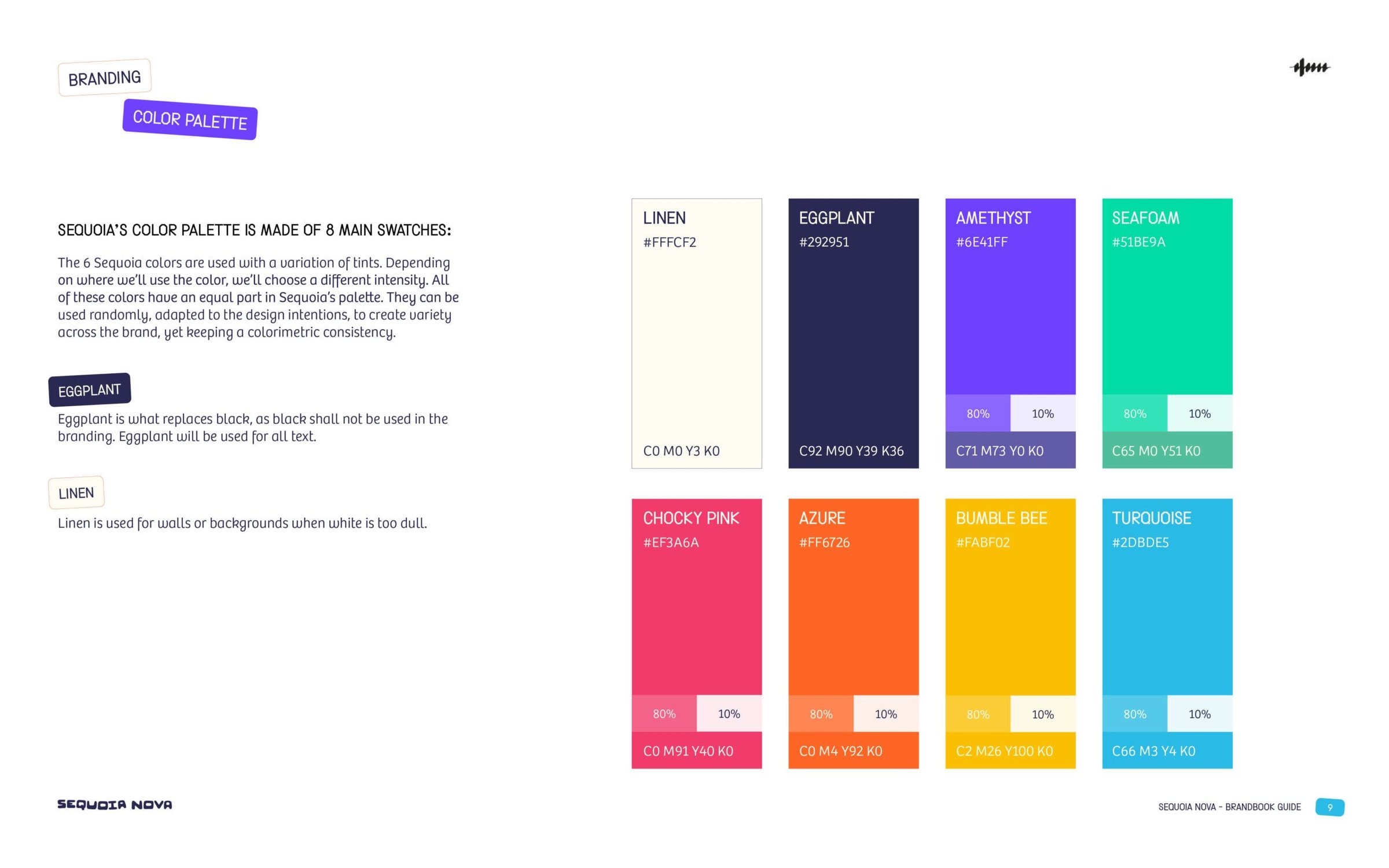 SQN-02 Sequoia Nova International Primary School Bangkok
